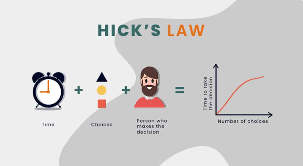 The Psychology Behind Decision Fatigue