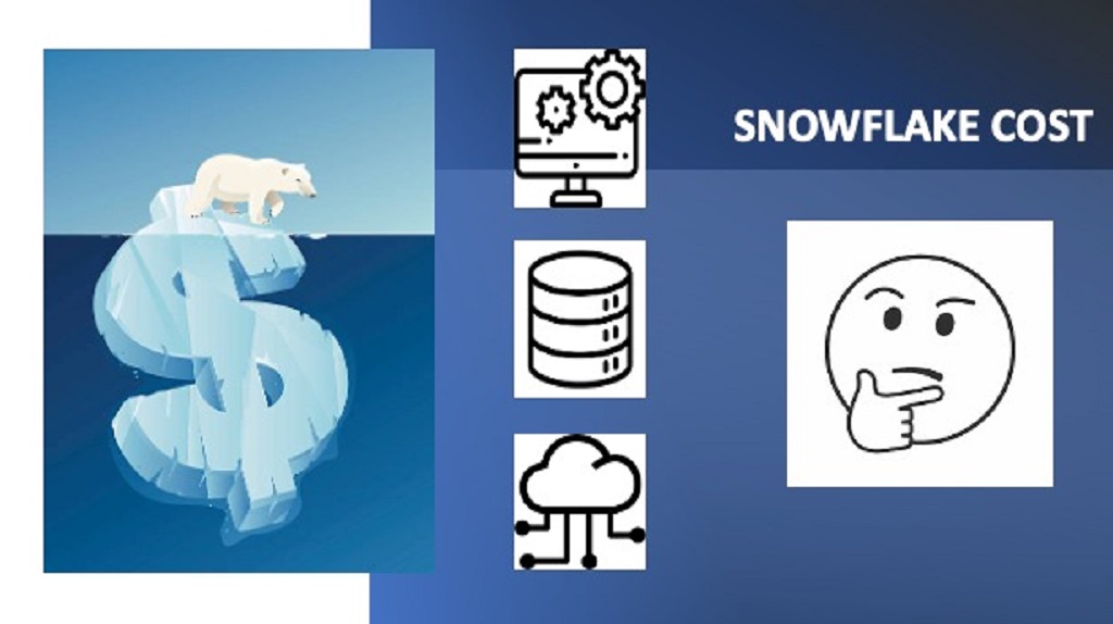 What Is Snowflake Account Usage? Understanding Costs, Credits & Optimization